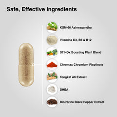 Mdrive Prime label closeup highlighting KSM-66 Ashwagandha and S7 ingredients