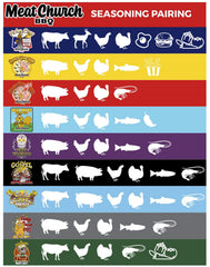 Meat Church Dia de la Fajita label highlights gluten-free, no MSG seasoning.