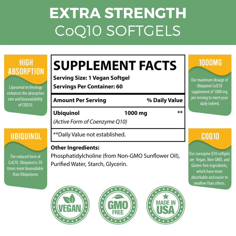 Mecinalis ubiquinol softgel close-up showing 1000mg potency