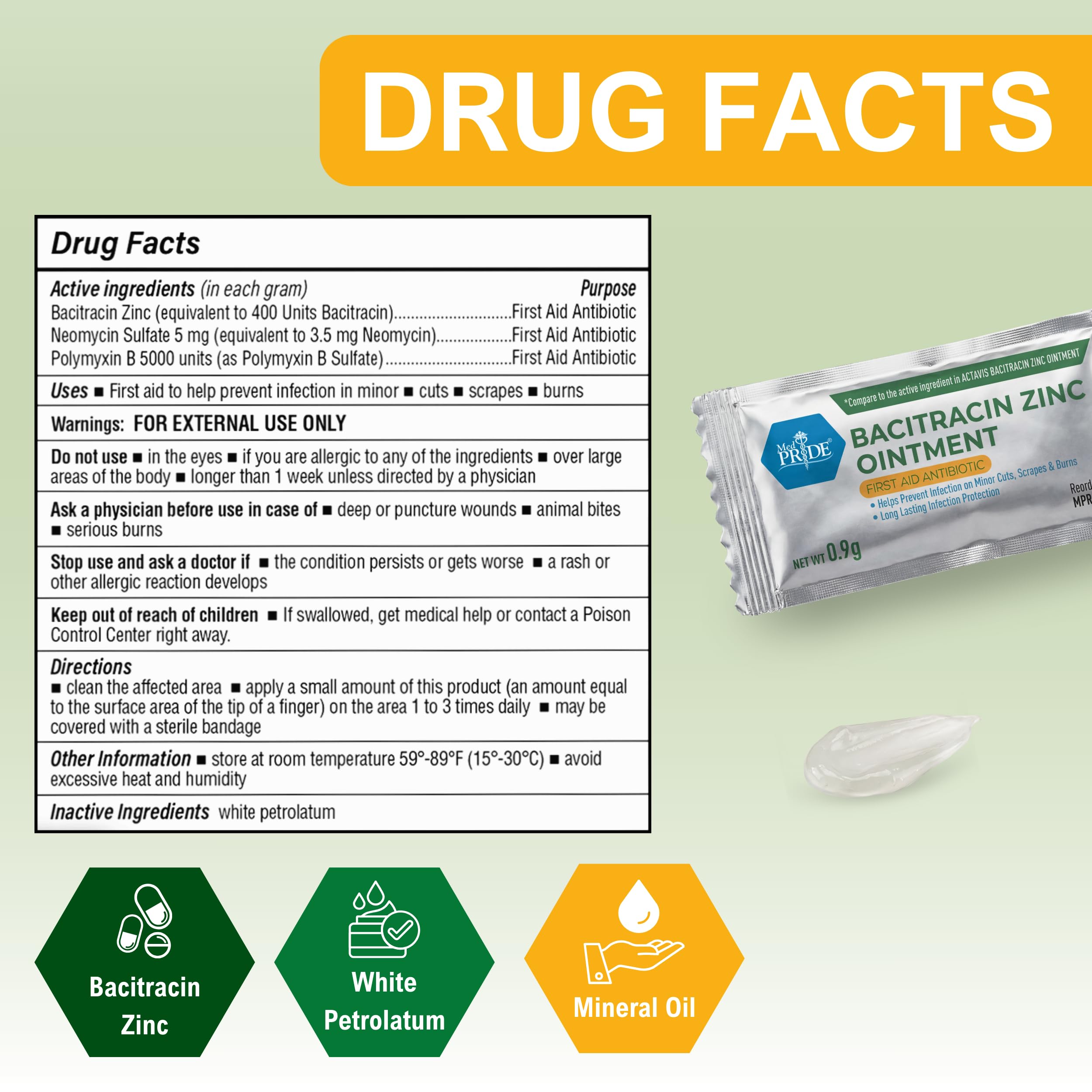 Label detail of ingredients and safety notes for informed use