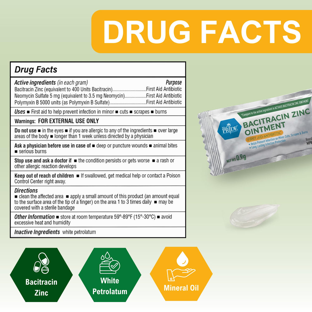 Label detail of ingredients and safety notes for informed use