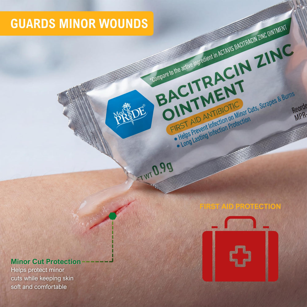 Travel kit image with MED PRIDE packets illustrating on-the-go first aid