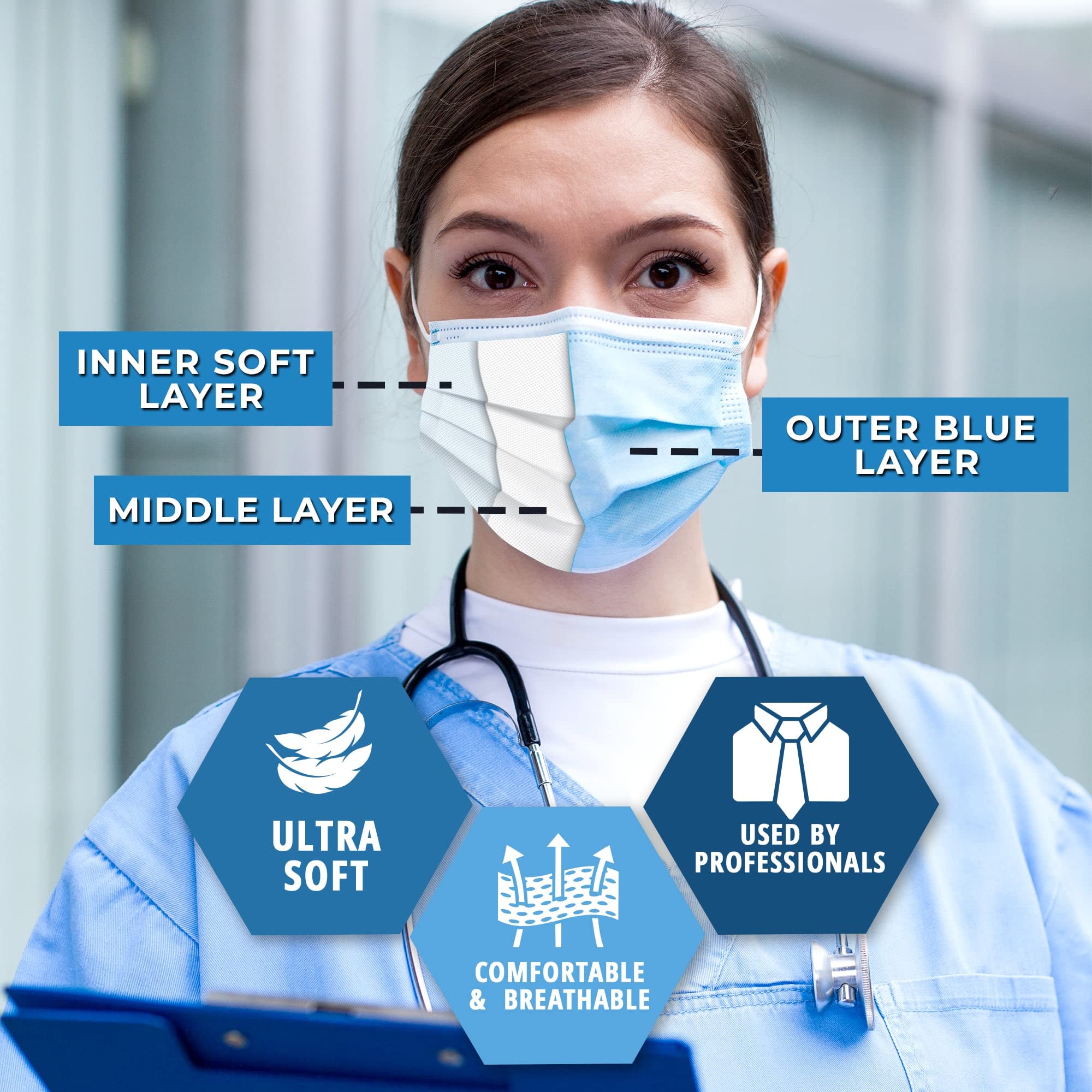 MED PRIDE breathable nonwoven fabric provides comfortable airflow