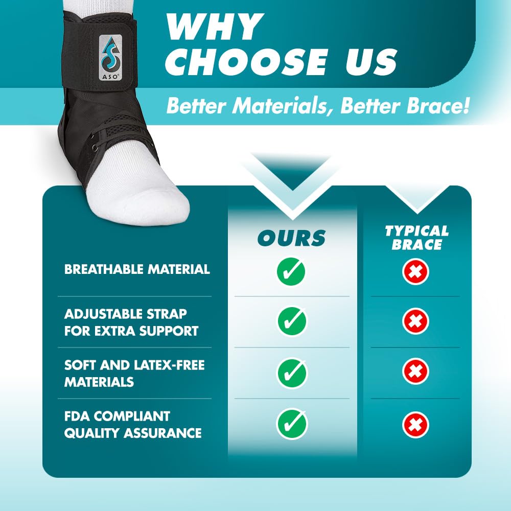 Med Spec ASO bilateral-fit design for left or right ankles