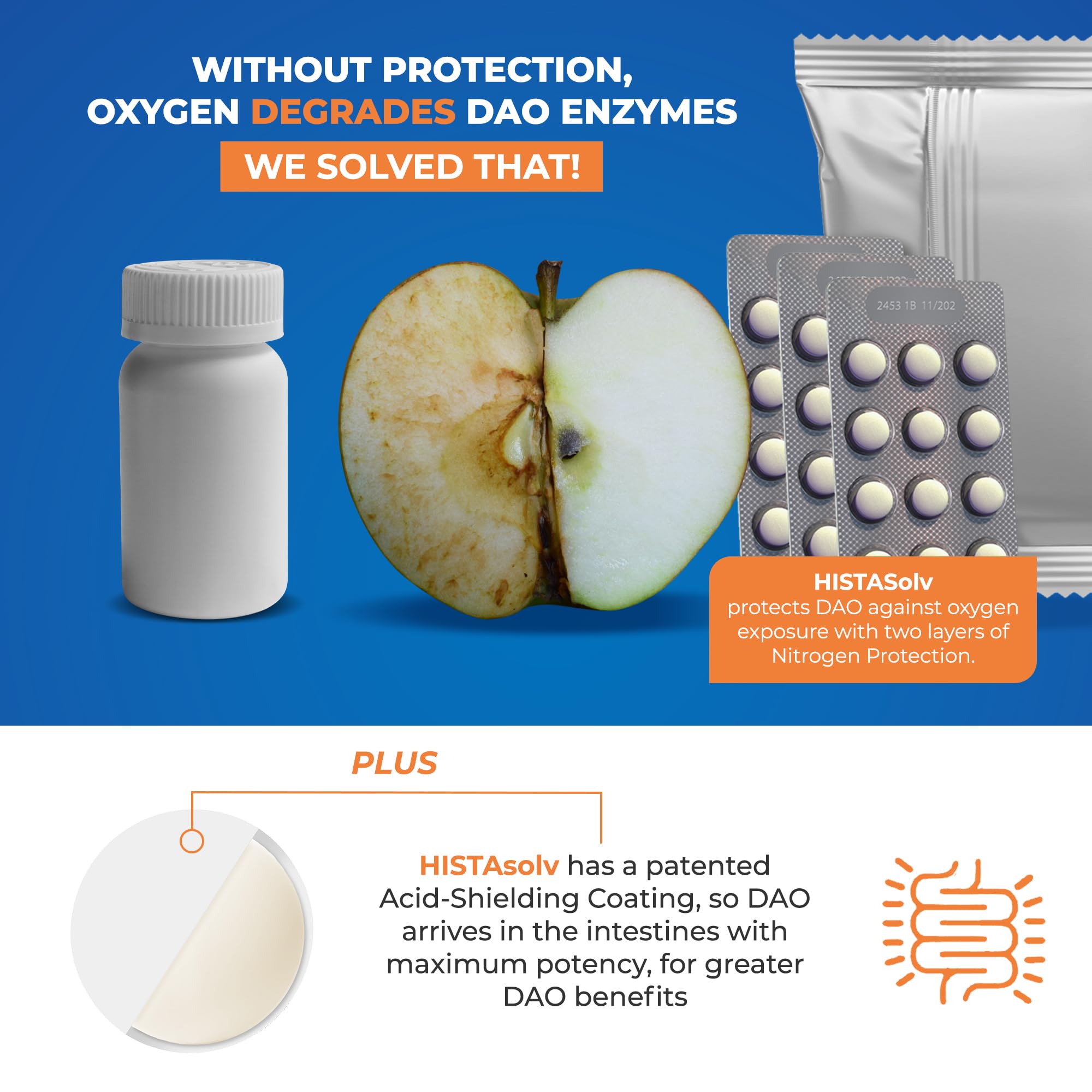 Medagel HISTAsolv enteric-coated tablets designed for stomach-safe histamine breakdown