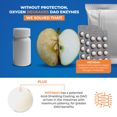 Medagel HISTAsolv enteric-coated tablets designed for stomach-safe histamine breakdown