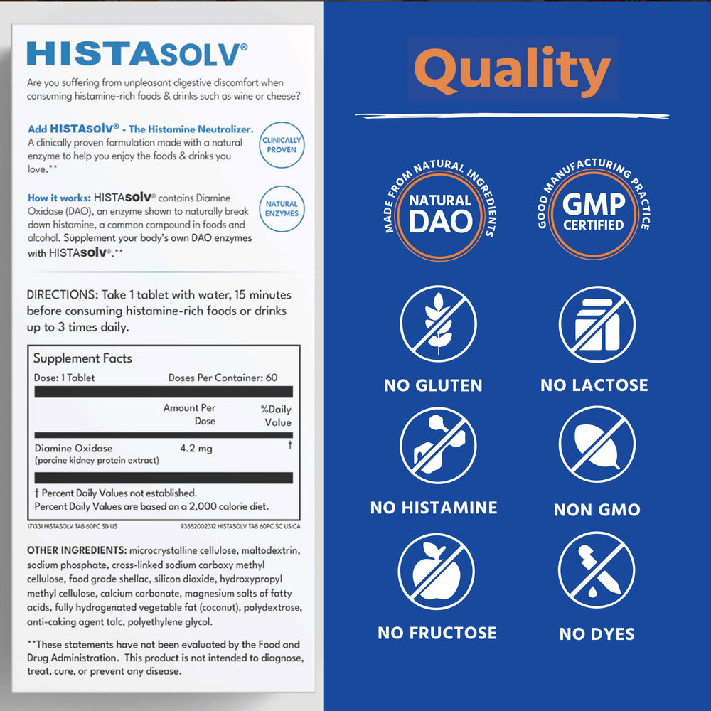 Medagel HISTAsolv quick-relief timing helps before histamine-containing foods