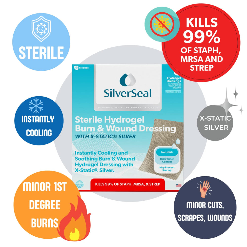 Medagel SilverSeal silver fiber detail highlighting antimicrobial components.