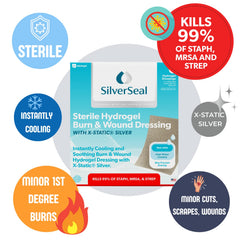 Medagel SilverSeal silver fiber detail highlighting antimicrobial components.