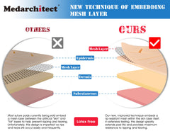 Medarchitect surgical scissors close-up for precision suturing practice