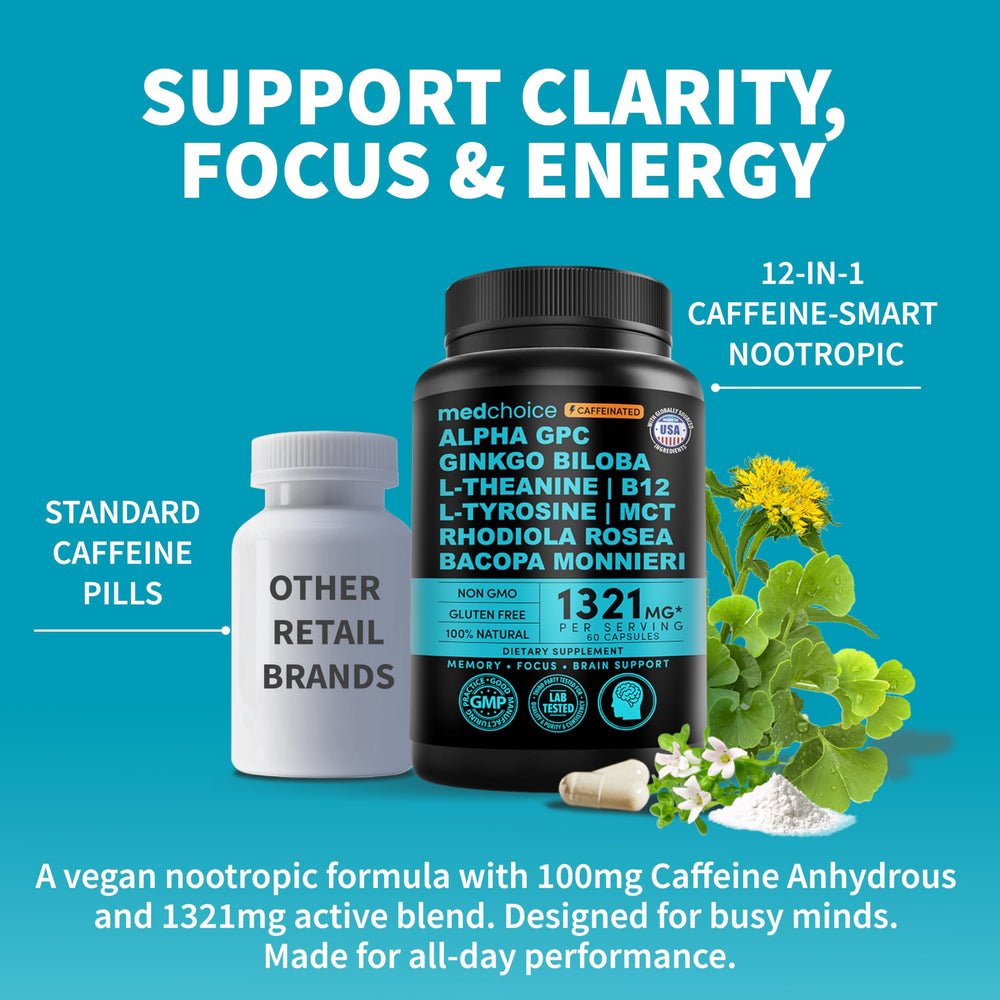 MEDCHOICE nootropic label close-up showing the 1321mg blend