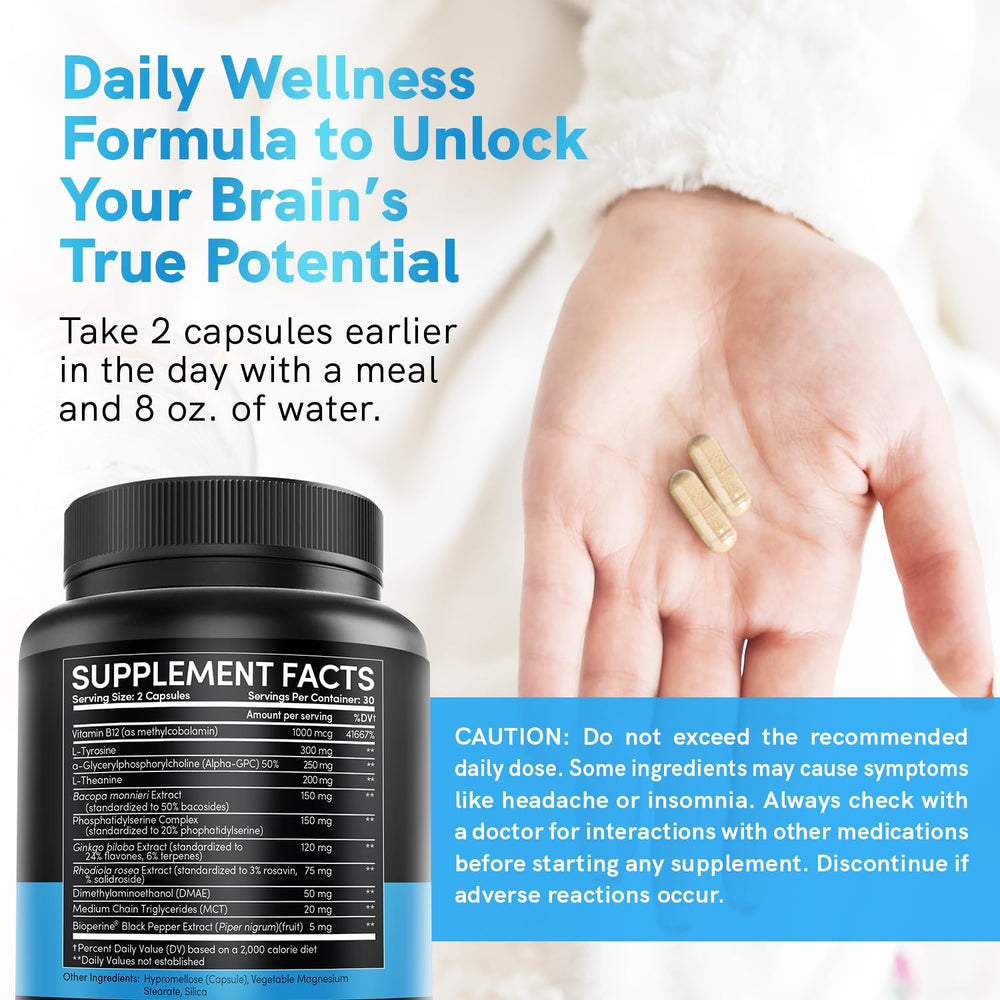MEDCHOICE bottle packaging emphasizing GMP-certified testing.