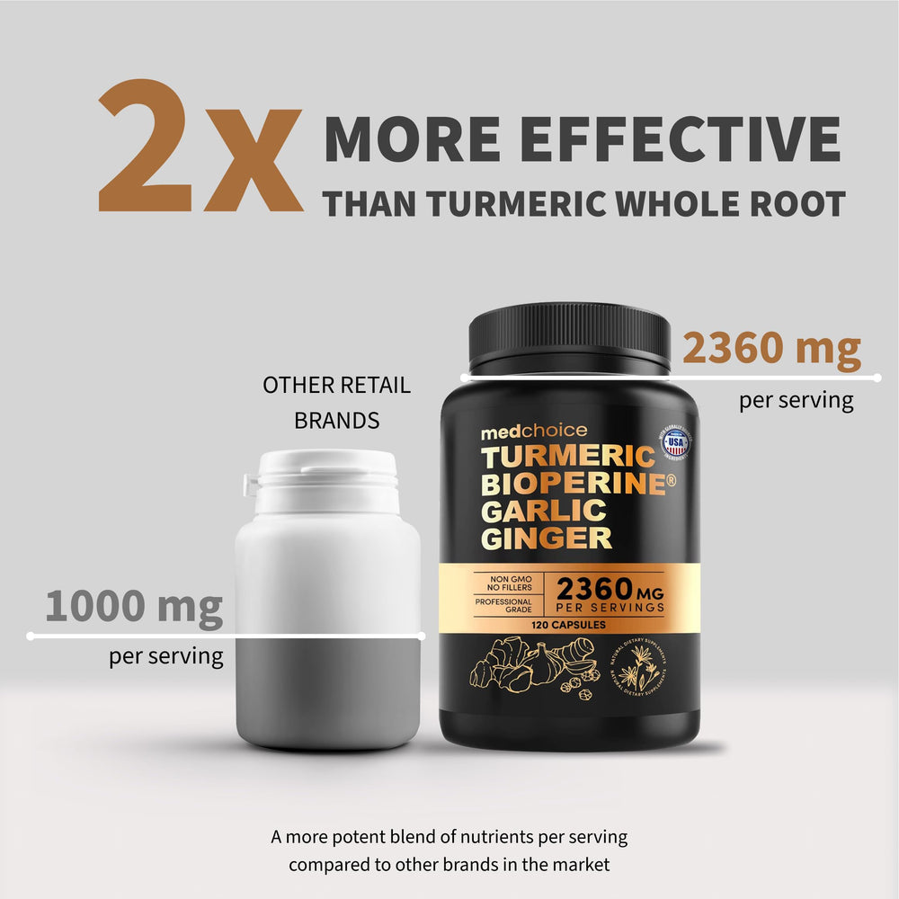 MEDCHOICE BioPerine-enhanced capsules bottle boosts absorption and digestive comfort.
