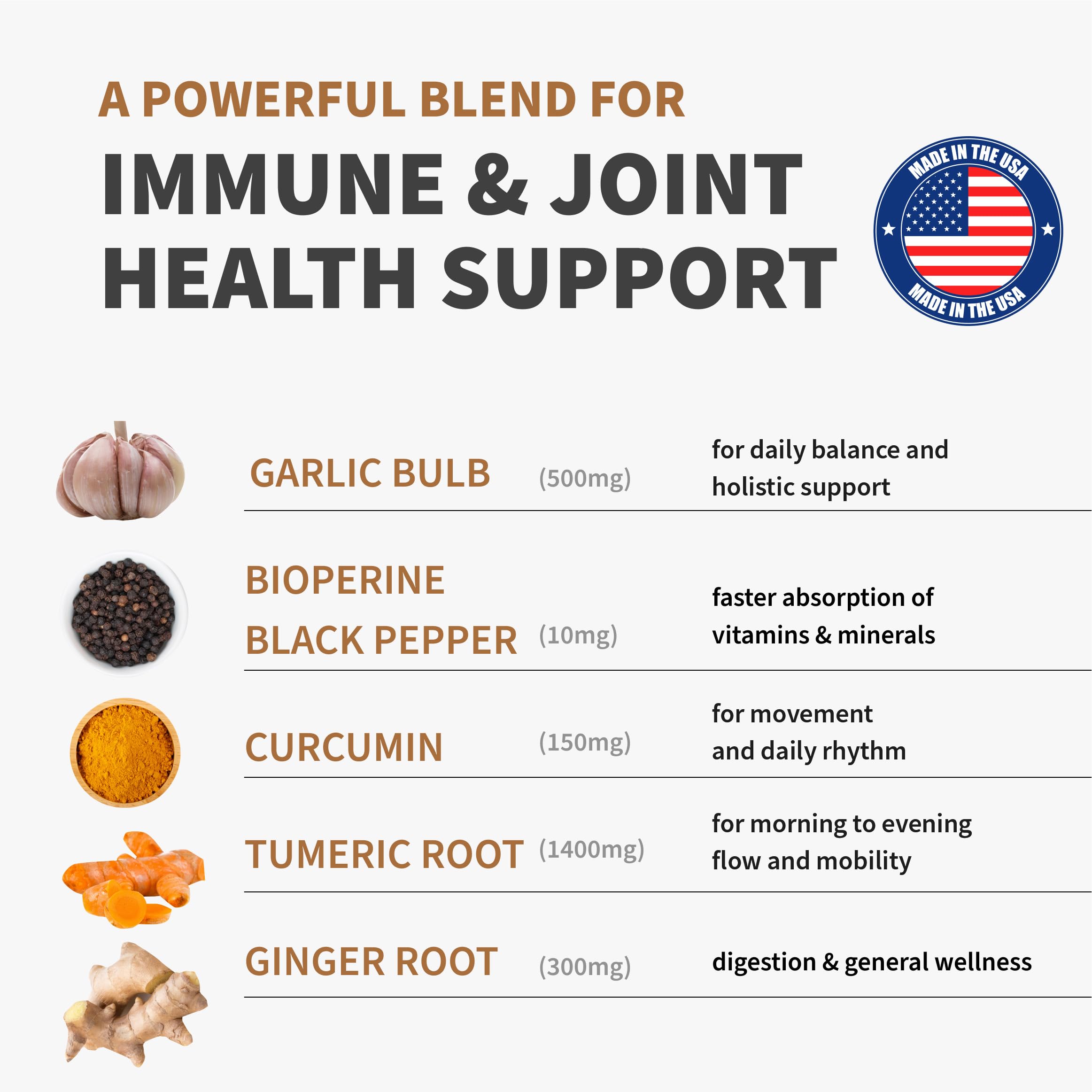 MEDCHOICE dual turmeric-curcumin capsules for flexible everyday movement.
