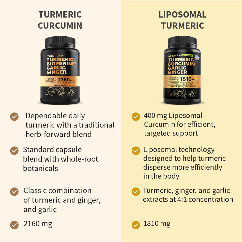MEDCHOICE non-GMO cgmp-formulation seal signals a clean supplement.