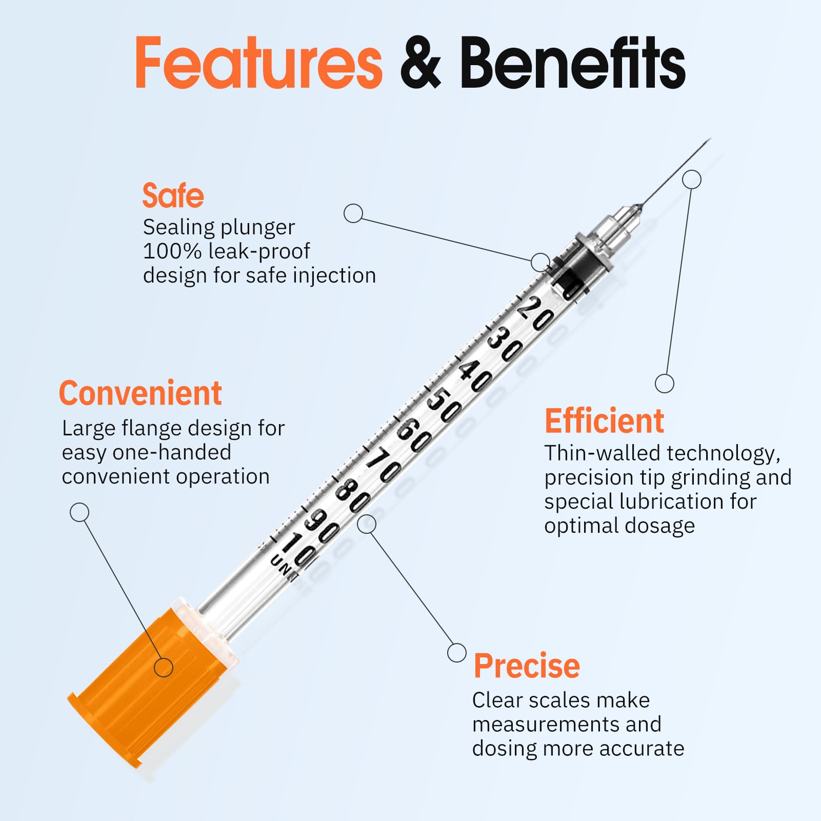 Medhome individually wrapped syringes reduce contamination risk in busy workspaces.