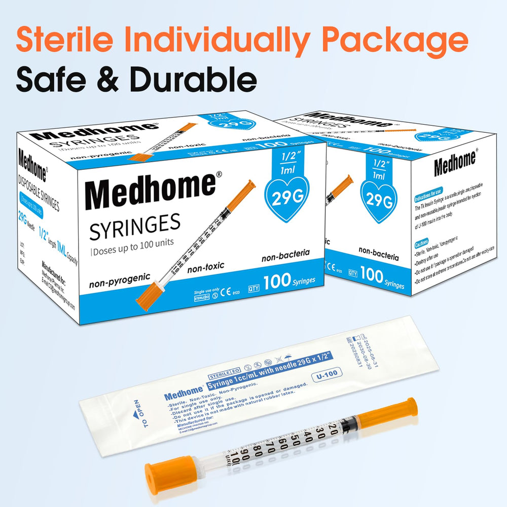 Medhome syringe suited for lab experiments and exact dispensing