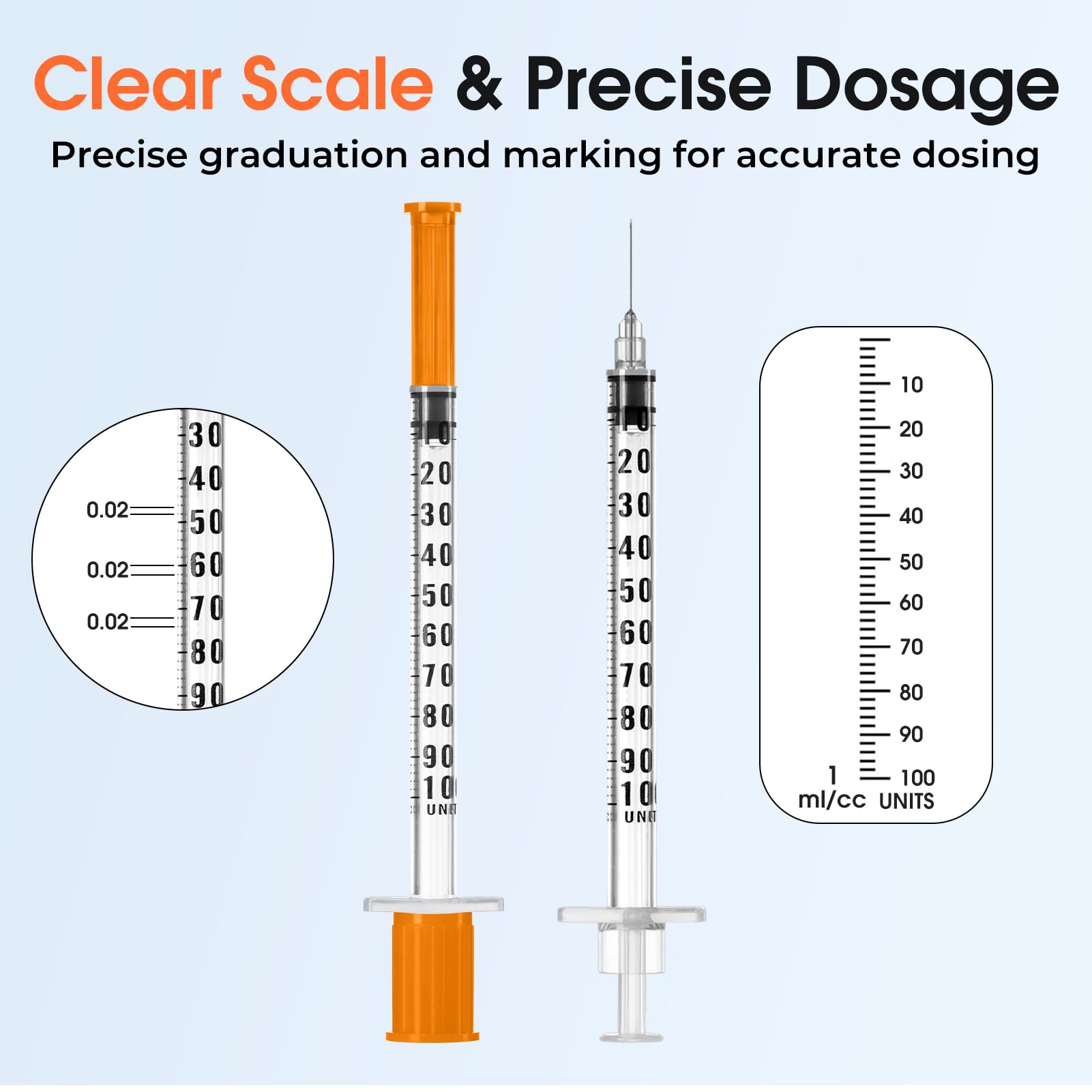 Medhome syringe with a smooth plunger for reliable, leak-free operation.