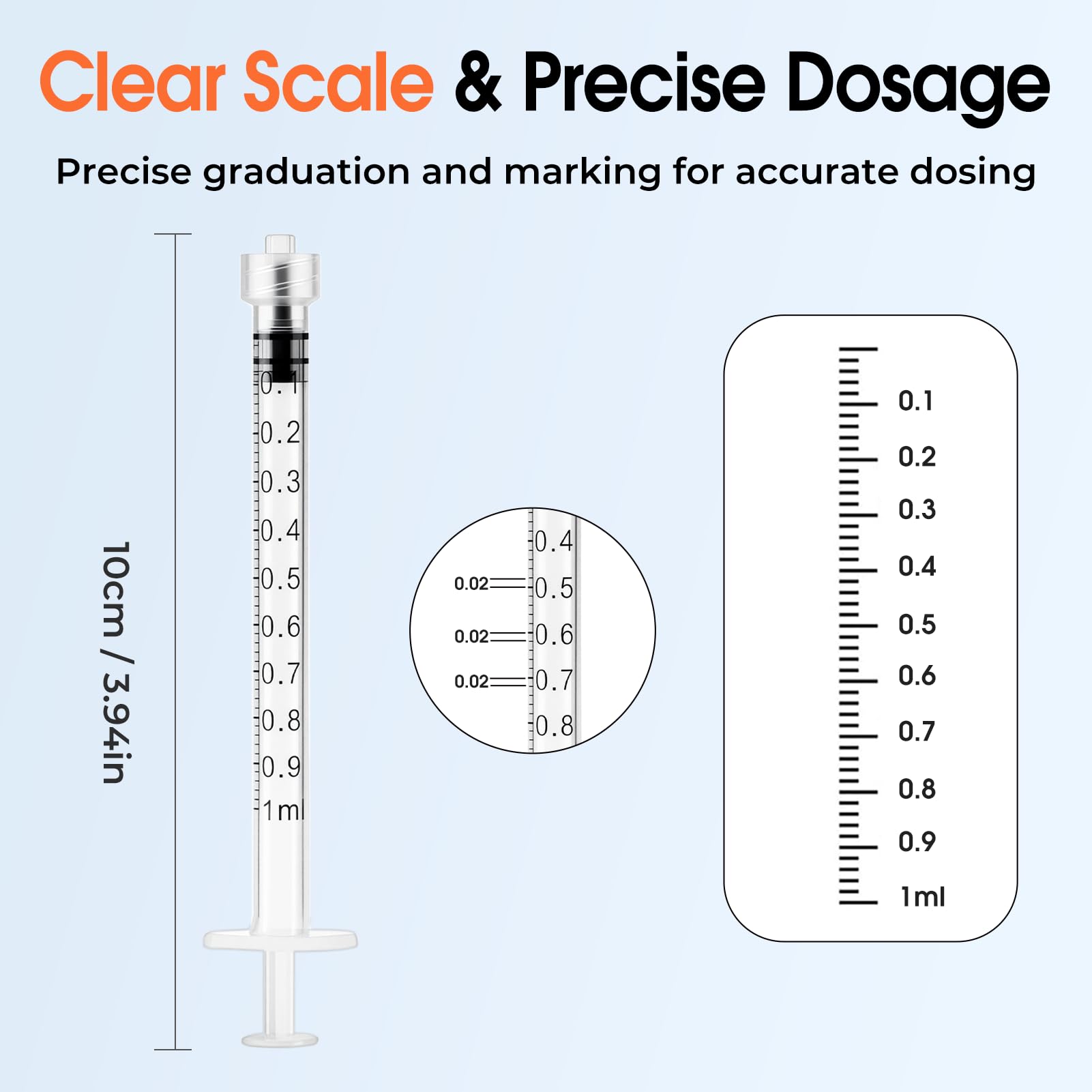 Medhome sterile 1mL syringe, individually wrapped, ideal for precise tasks in professional or home settings.
