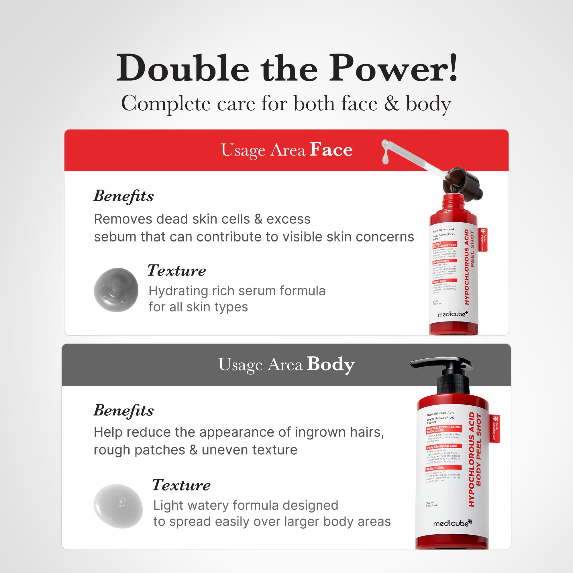 Medicube Body Peel Shot panthenol and hyaluronic visuals imply skin barrier support