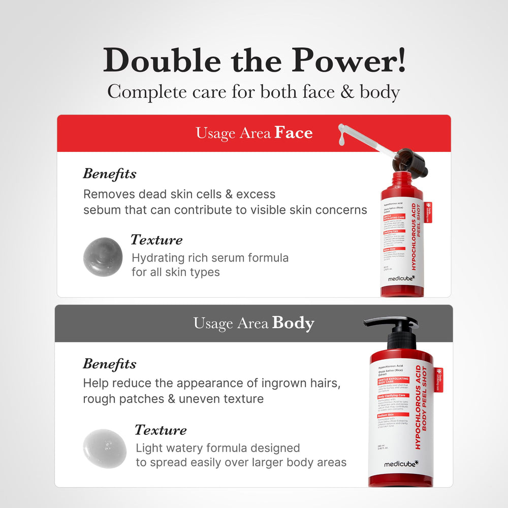 Medicube Body Peel Shot panthenol and hyaluronic visuals imply skin barrier support