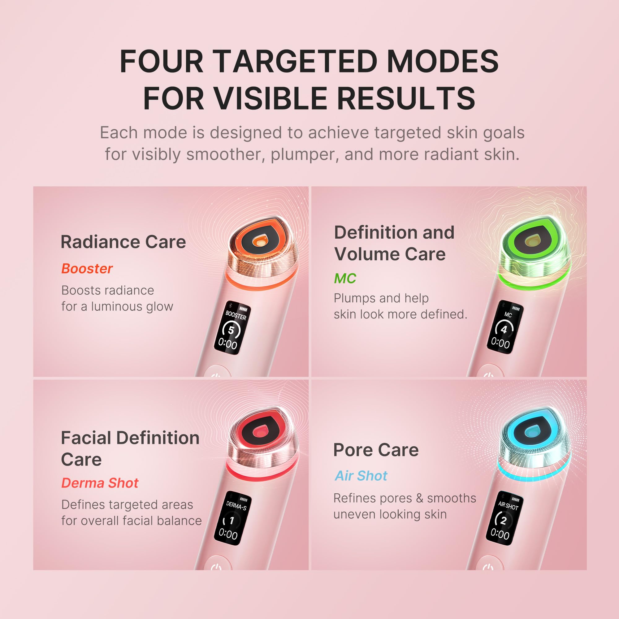 Medicube Booster Pro no-conductive-gel use with skincare routine.