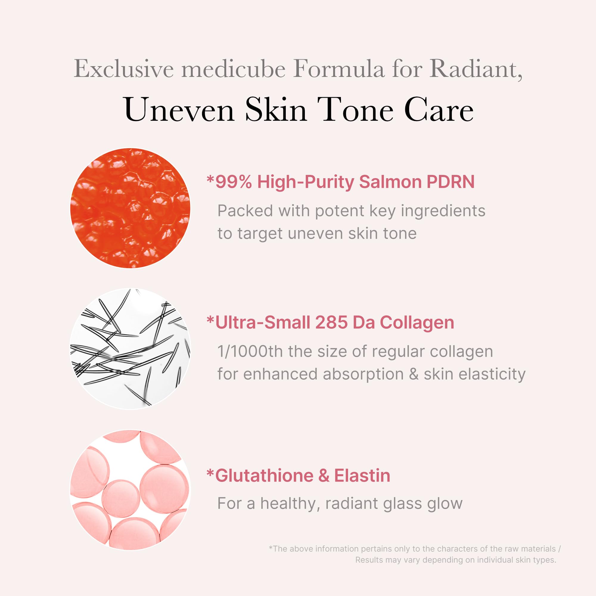 Medicube glow-ready finish with immediate hydration and luminosity.