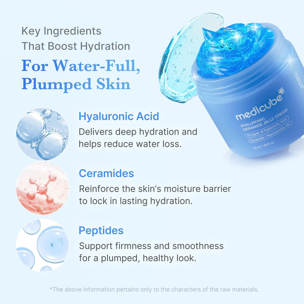 Medicube Jelly Cream highlights ceramides and peptides for barrier support