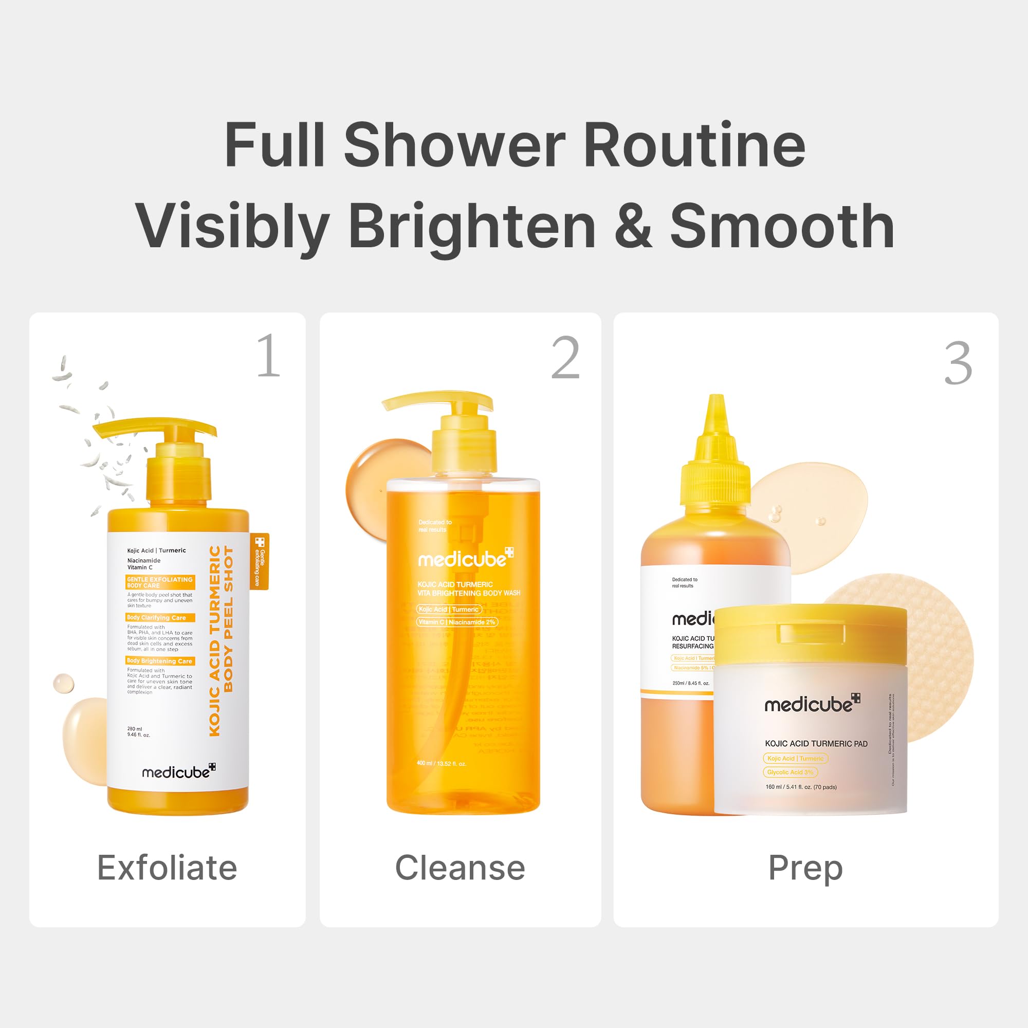 Medicube Kojic Acid Turmeric Brightening Body Wash citrus scent evokes refreshing shower experience.