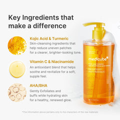 Medicube Kojic Acid Turmeric Brightening Body Wash microgel texture indicates gentle exfoliation and hydration.