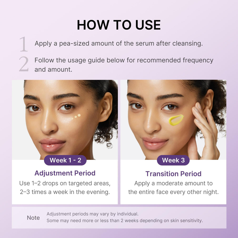 Medicube nighttime skincare routine setup featuring serum on clean skin