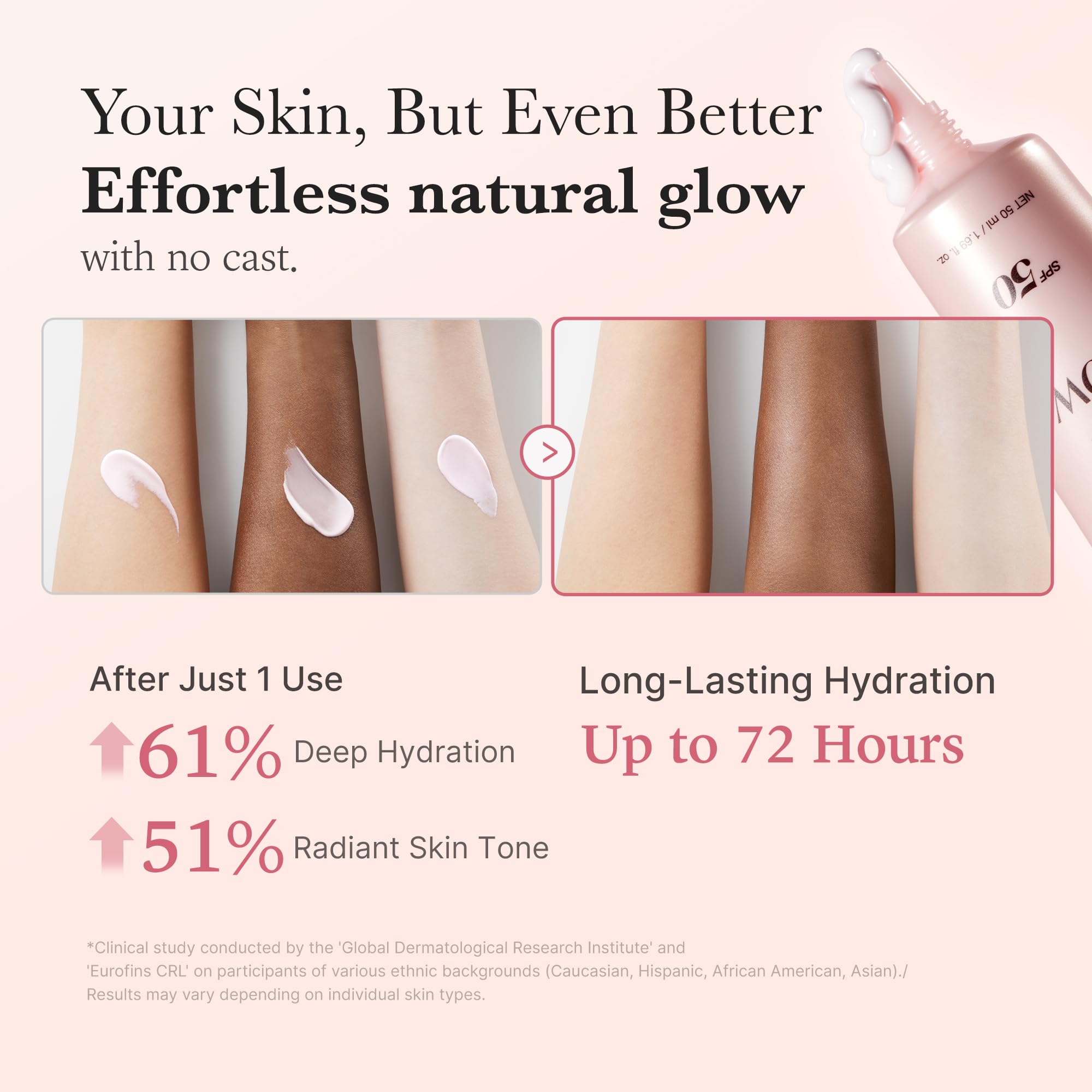 Medicube No Cast Just Glow sunscreen texture close-up highlights a lightweight, non-greasy feel
