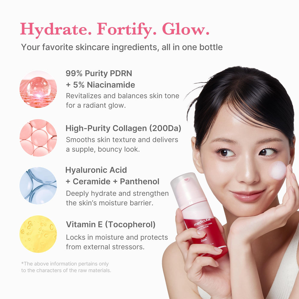 Medicube PDRN Pink Bubble Serum dual-layer design visual of PDRN and collagen balance