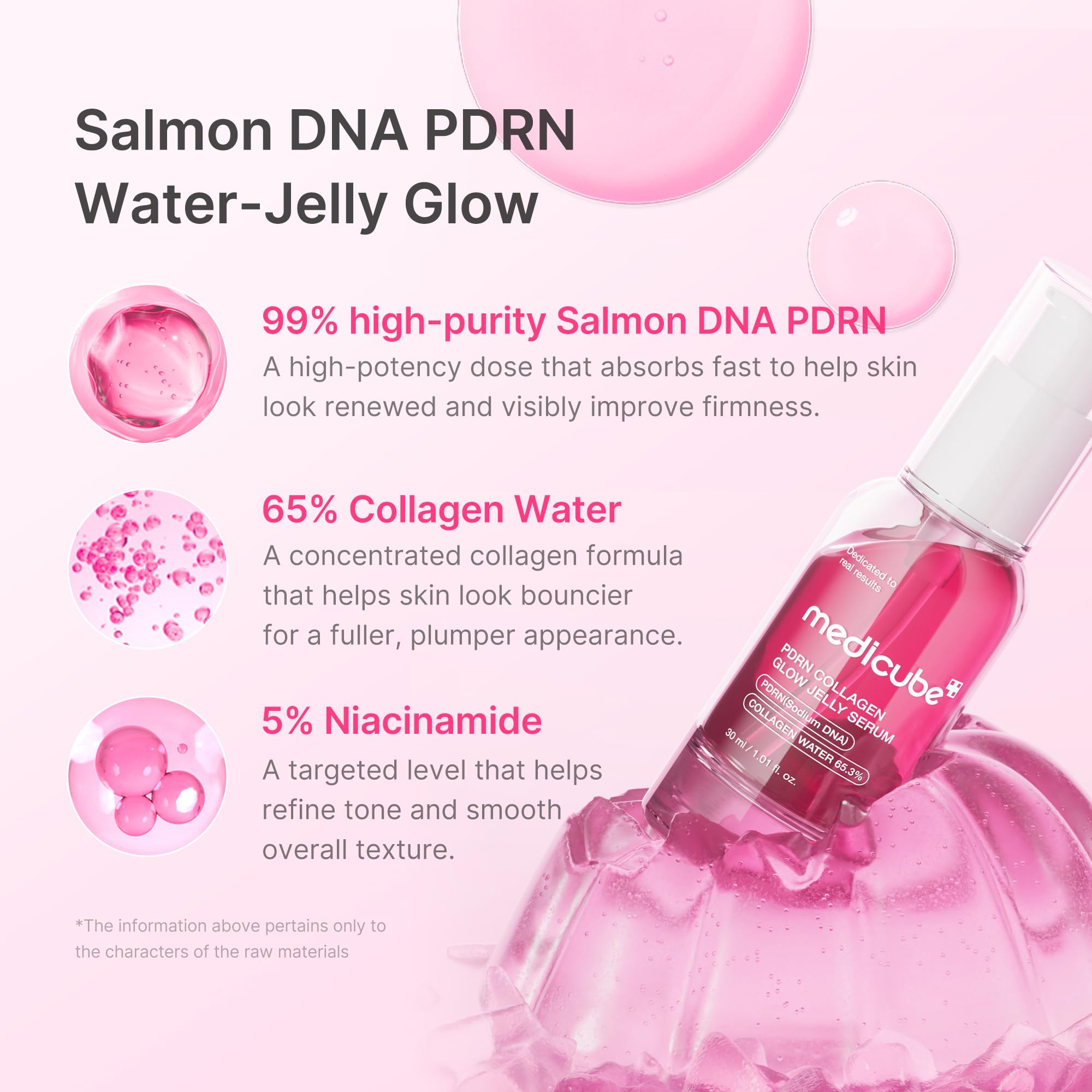 Medicube PDRN Pink Collagen Glow Serum swirl demonstrates easy application and hydration
