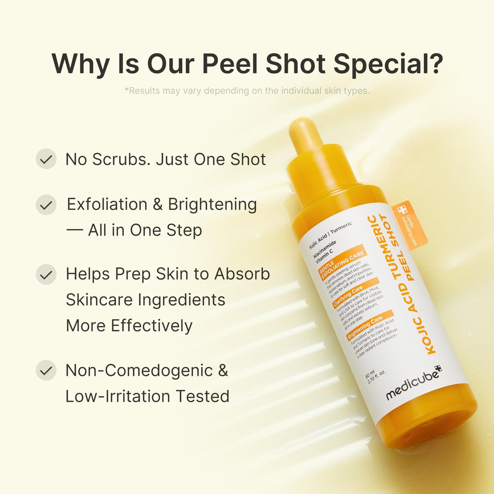 Medicube Peel Shot with Turmeric jar label showcases turmeric-rich formula for even-toned skin.
