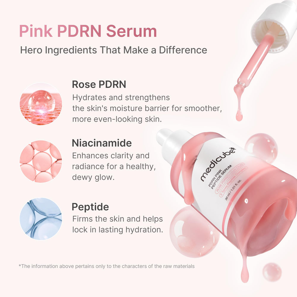 Medicube Rose PDRN Serum ingredients with peptides highlight rejuvenation