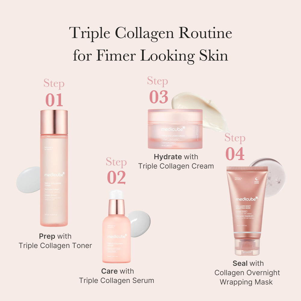 Medicube Serum application massage demonstrates gentle circular motion for even absorption.