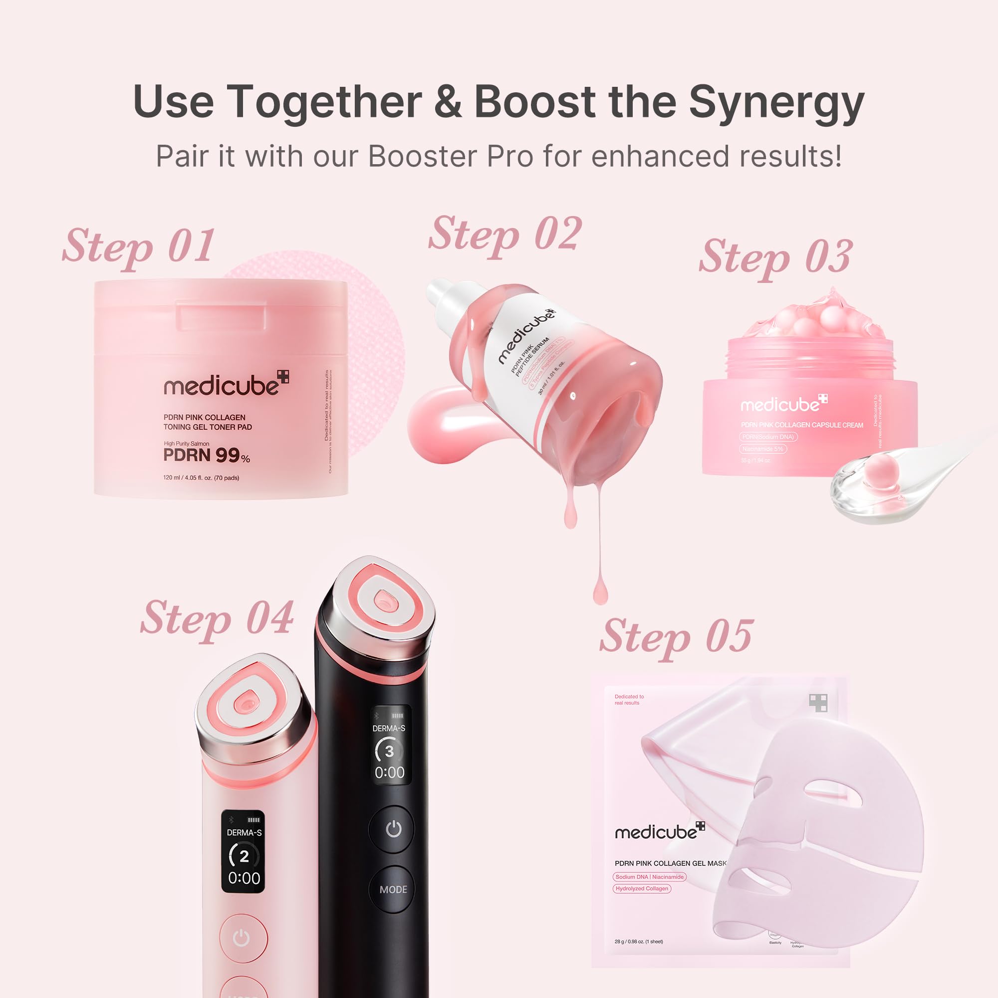 Medicube vegan rose PDRN ingredients graphic highlighting clean beauty