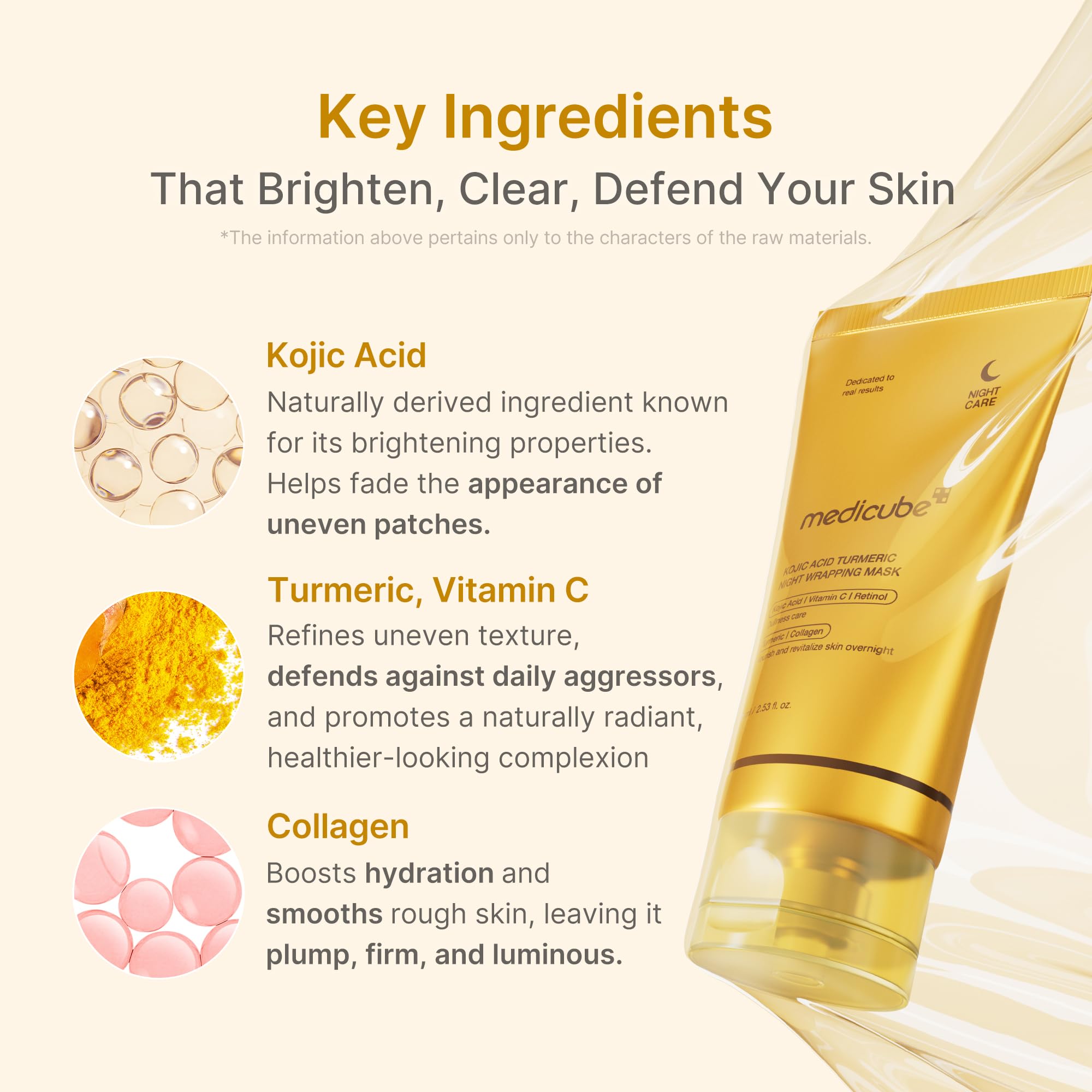 Medicube Wrapping Mask overnight wrap forms a protective layer for skin care.