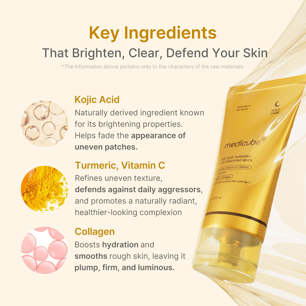 Medicube Wrapping Mask overnight wrap forms a protective layer for skin care.