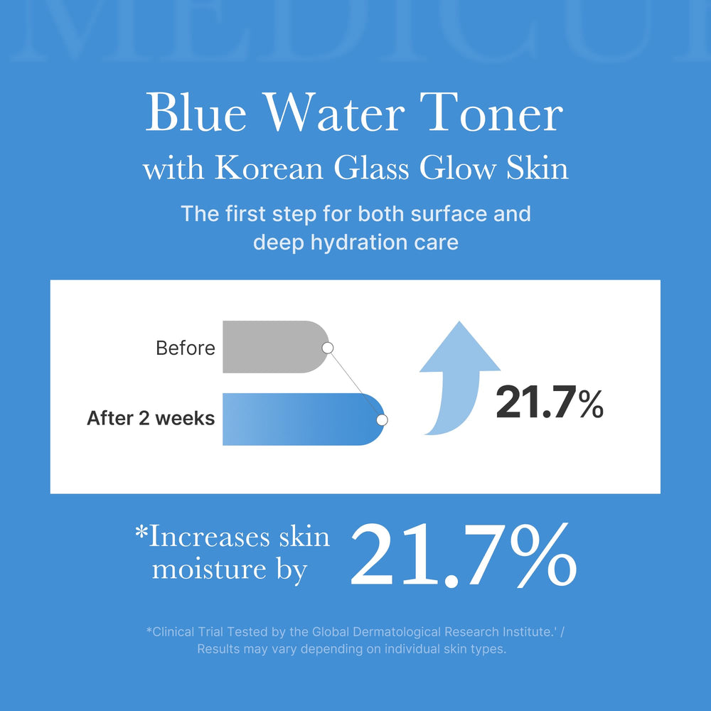 Medicube Zero Pore Toner with low-molecular hyaluronic acid for deep hydration.