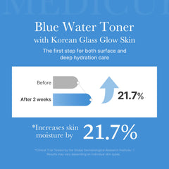 Medicube Zero Pore Toner with low-molecular hyaluronic acid for deep hydration.