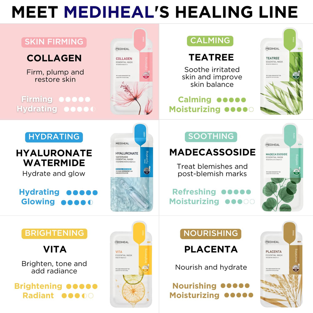 Mediheal Collagen Essential Mask eco-friendly packaging communicates sustainability.