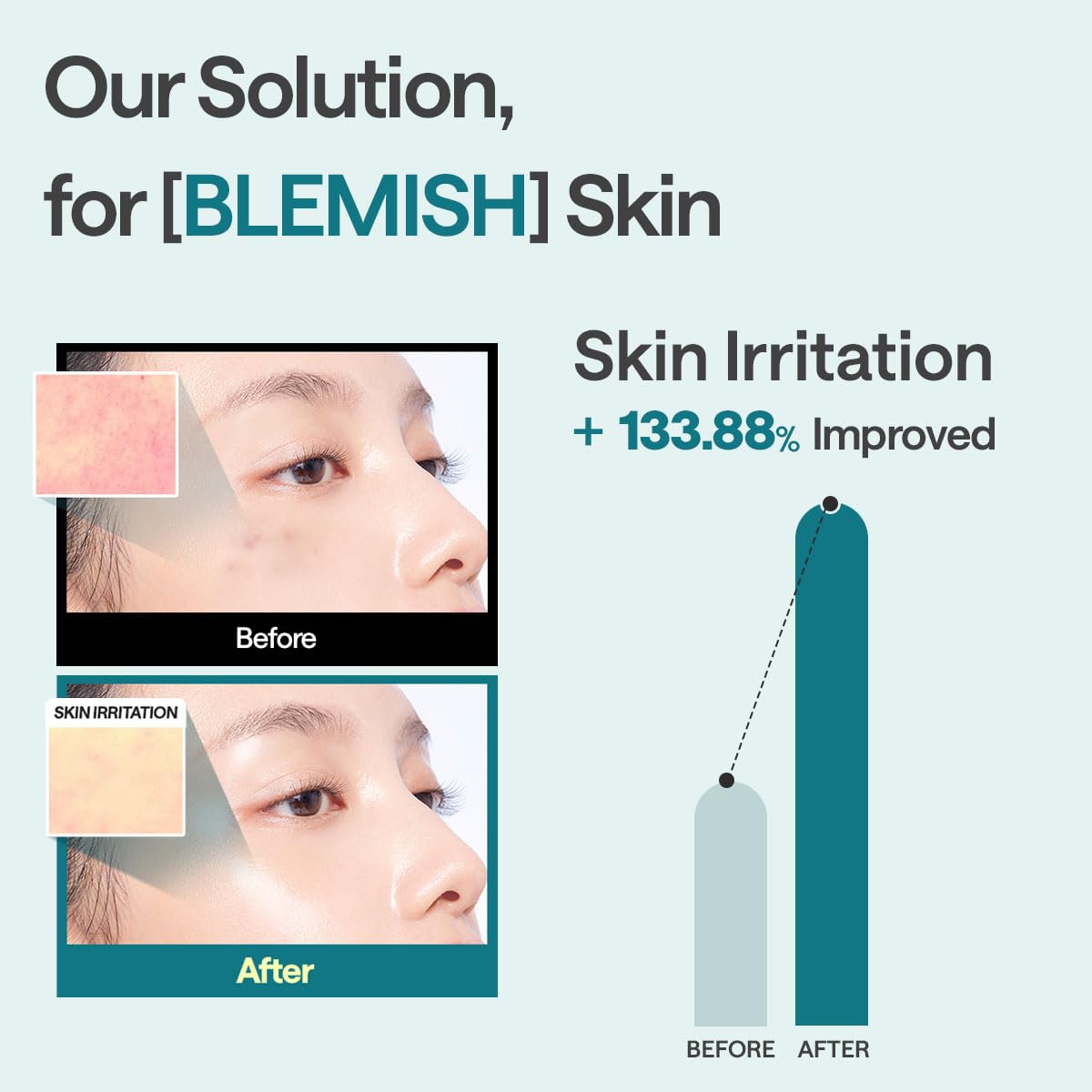 Mediheal essential face mask travel-pack display for on-the-go skincare