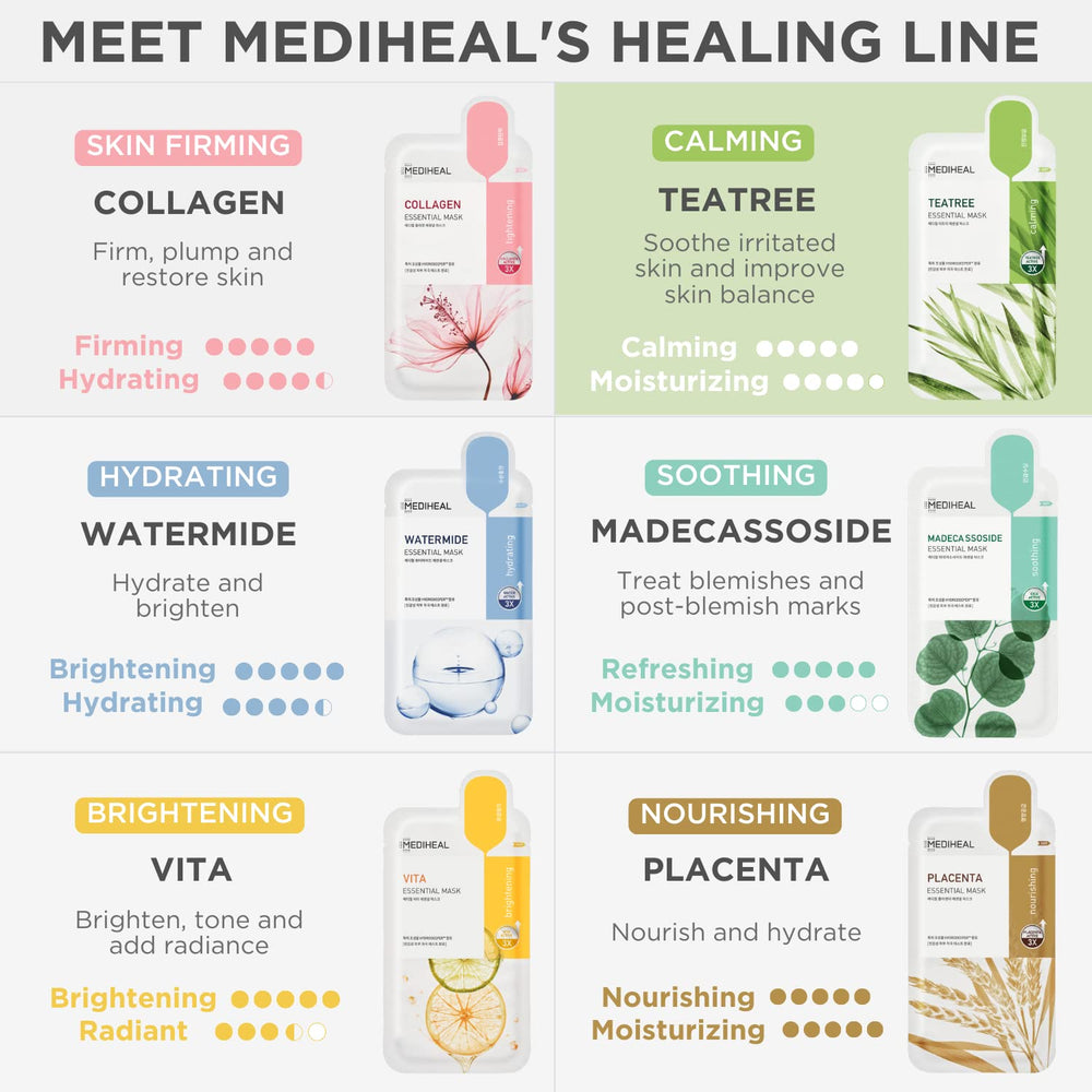 Mediheal Tea Tree Mask for blemish-prone skin use illustrating calm results.