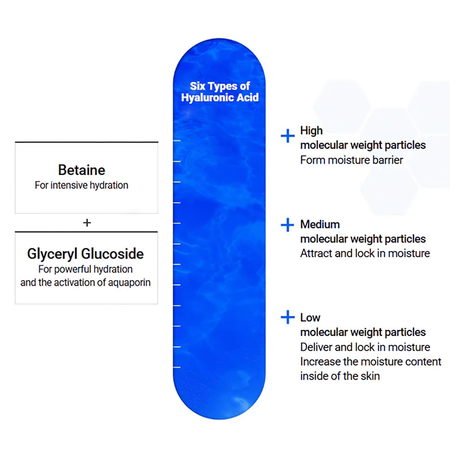 Mediheal Watermide mask on face delivers refreshing hydration and a smooth feel.