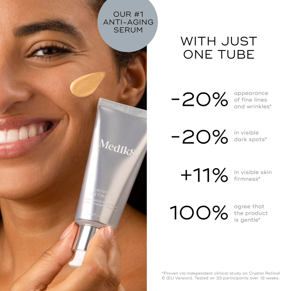 Medik8 Crystal Retinal 10 application pump demonstrates easy nightly use