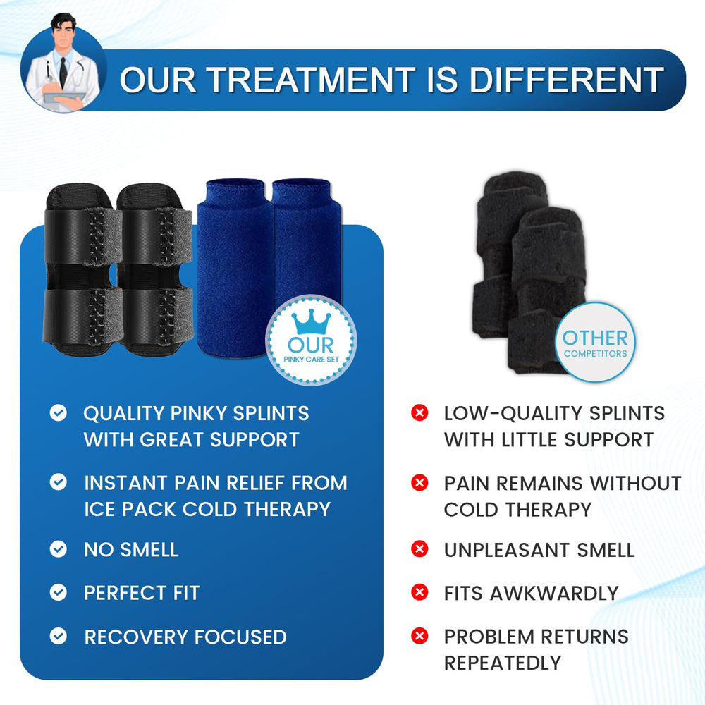 MEDILYMER Pinky ice pack sleeve provides cooling relief for finger discomfort.