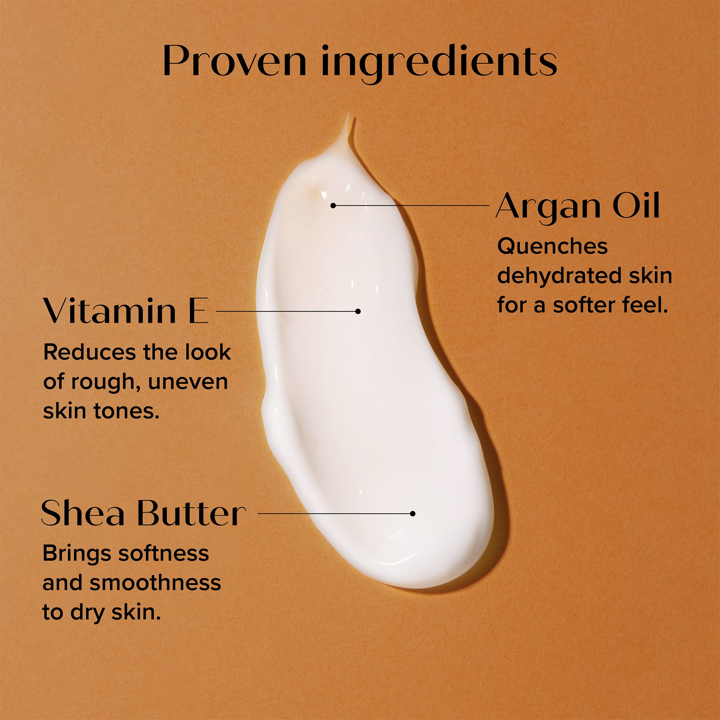 Medix 5.5 Argan Oil Cream applied to hands for dry skin relief.