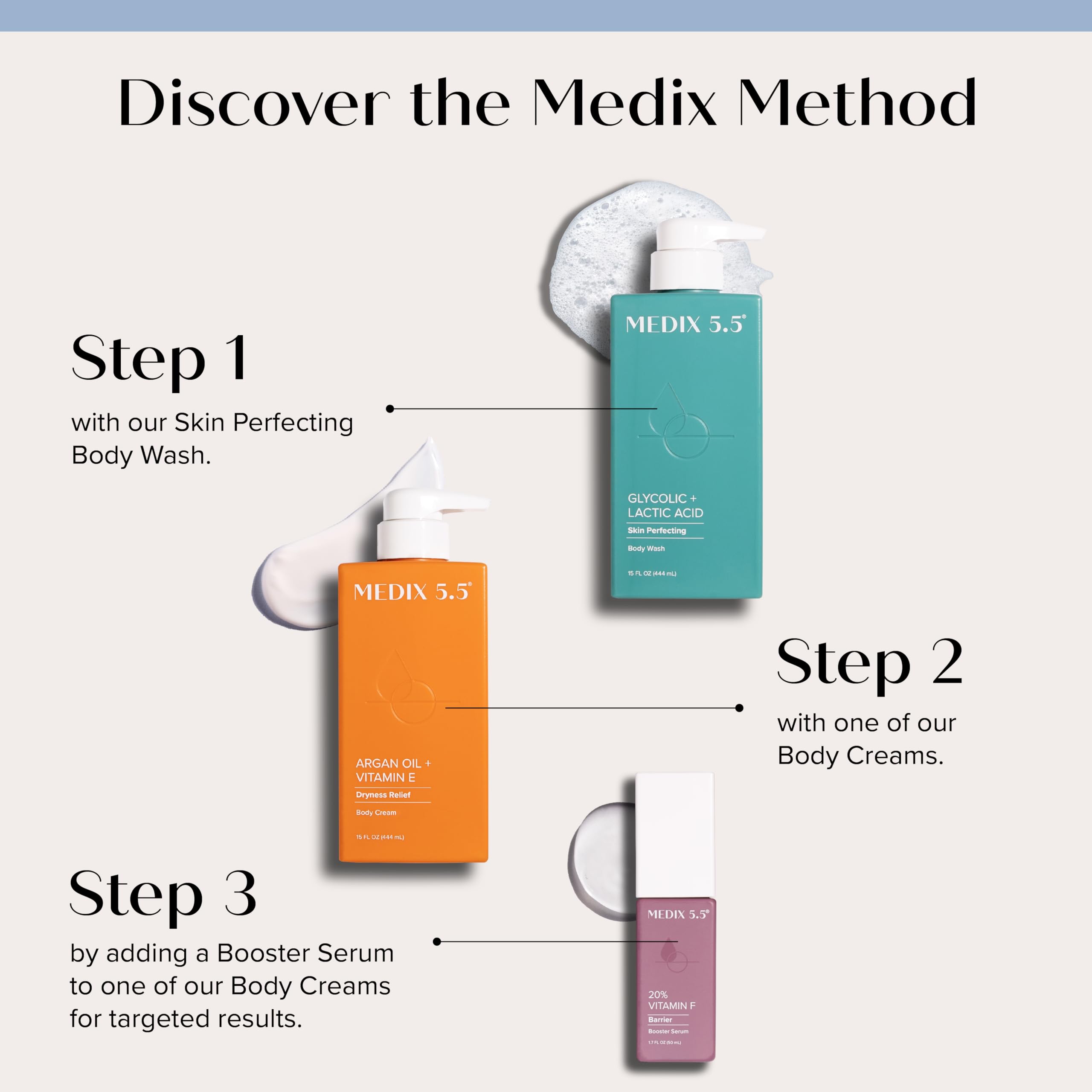 Ingredient card featuring Argan Oil and Vitamin E in Medix 5.5 cream.